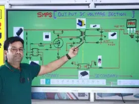 processo seletivo IFMG professor substituto
